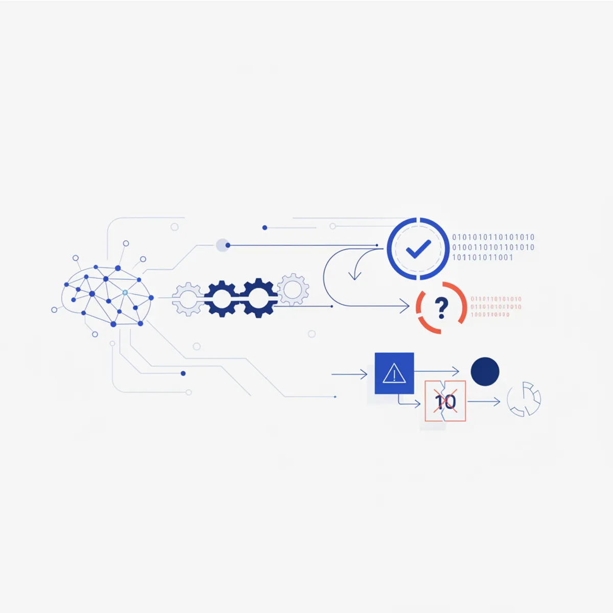 The 10/10 Gate: Stop AI Hallucinating "Done"