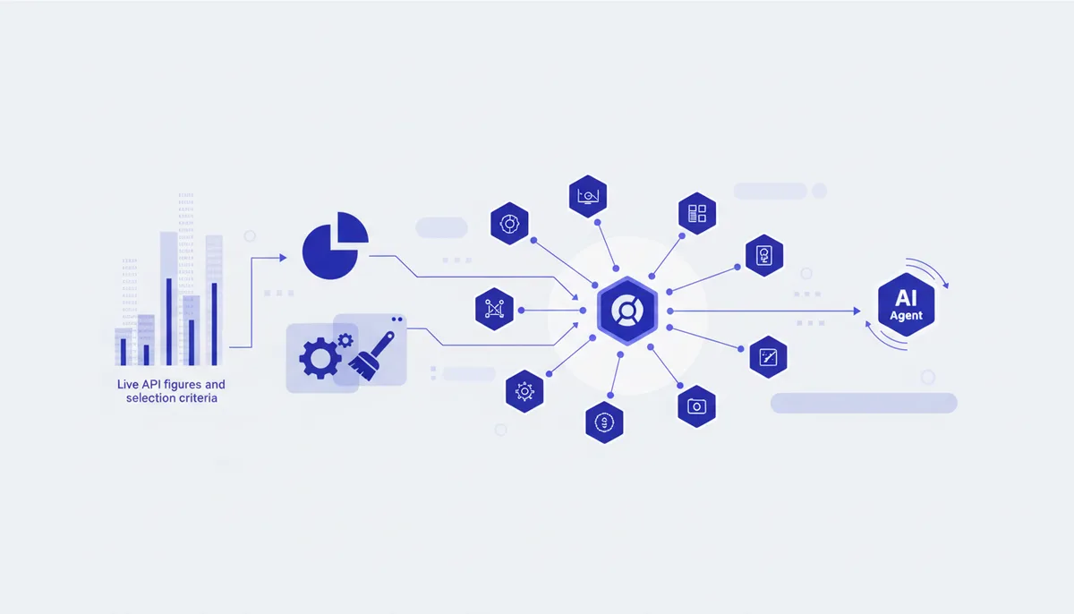 Репозитории про ИИ-агентов: что стоит знать