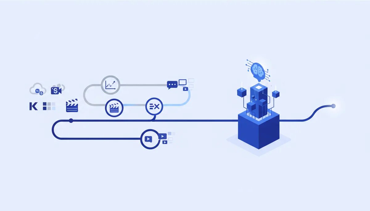 Free alternatives to Claude and video AI