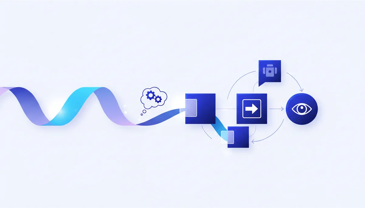 ReAct: reasoning plus actions
