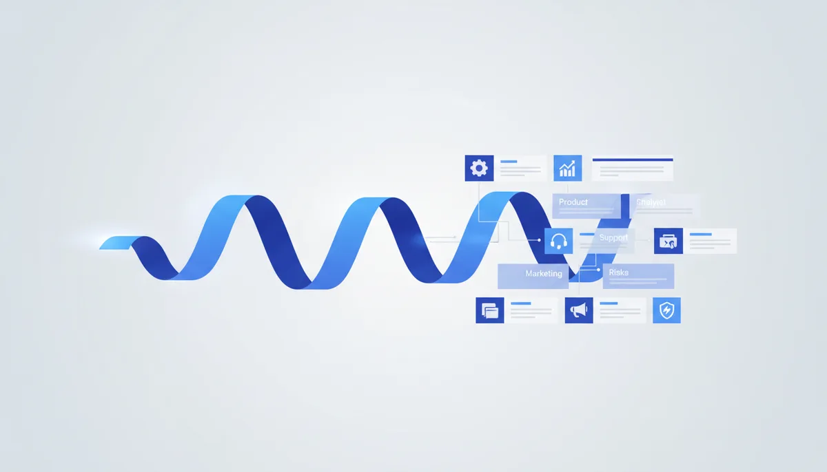 Feature launch checklist (GTM)