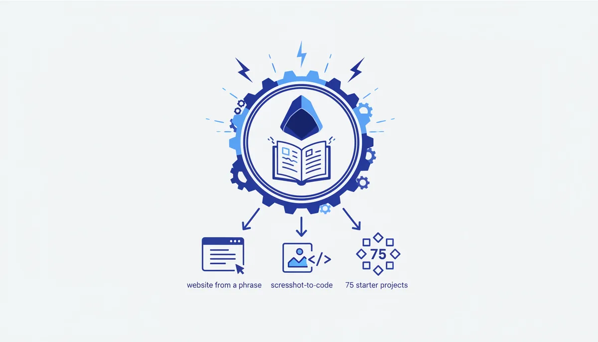 Grimoire (Coding Wizard, GPT)