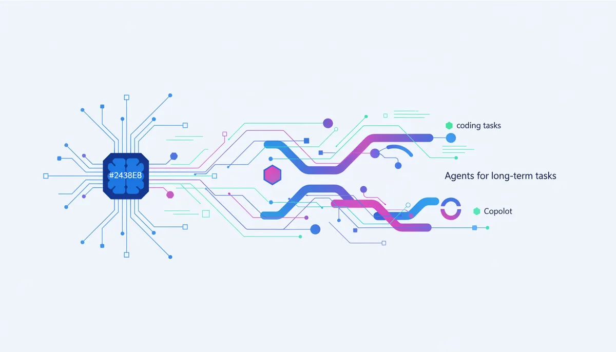 Grok 4.6 в GitHub Copilot: агенты для долгосрочных задач